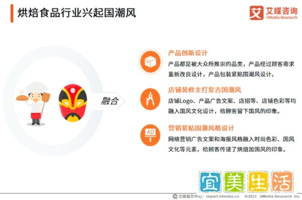 蛋糕品牌熊猫不走完成亿元B轮融资，烘焙赛道成投资界黑马？