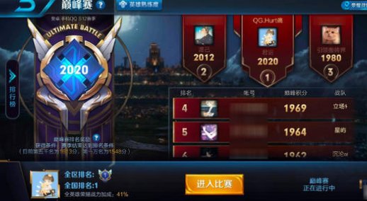 王者荣耀巅峰王者是什么意思