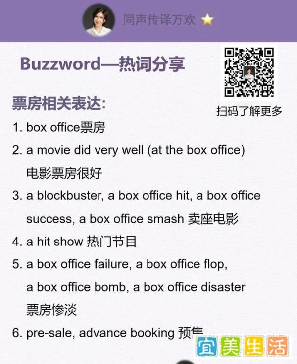 【双语热词】悬疑电影《消失的她》5天破7亿，票房如何用英语表达？