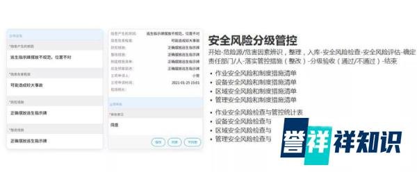 风险隐患 | 安全问题不容忽视！3个典型生产事故判刑案例，看完让你怀疑人生！