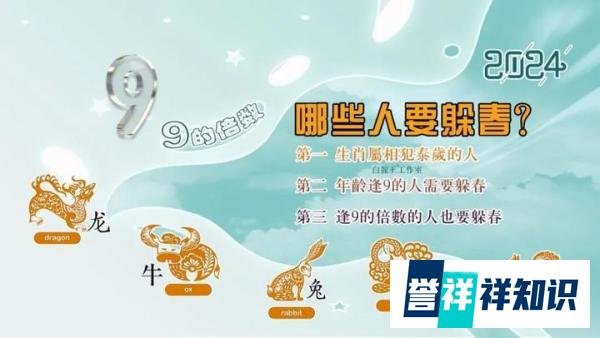2023年到2024年“数九”时间表查询！