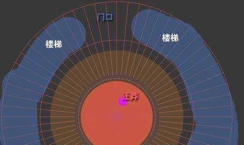 会战唐门攻略
