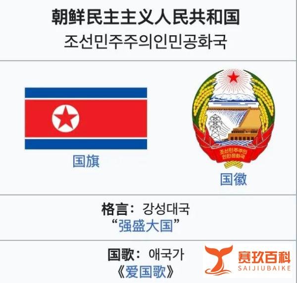 全球战争阴影下，朝鲜经济逆势增长