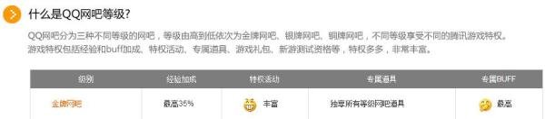 怎么在家玩游戏享受网吧特权 怎么加入QQ网吧