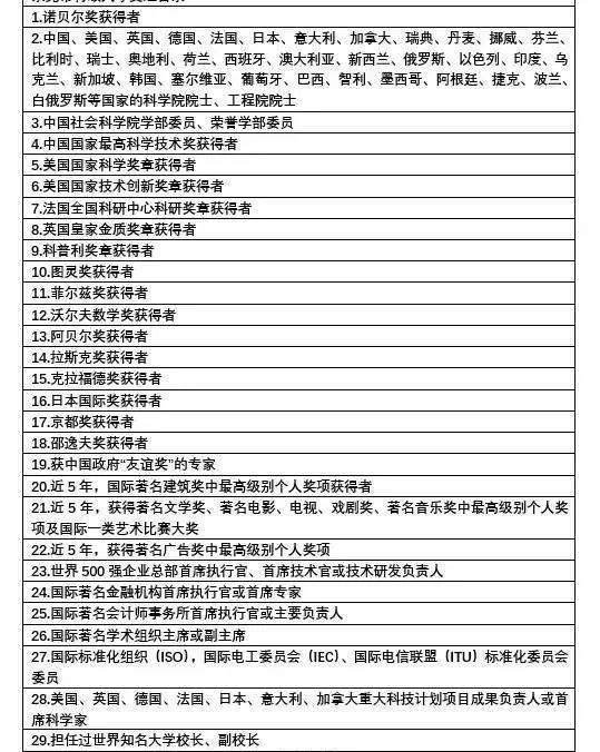 拿到诺贝尔奖，到东莞买房补贴1000万