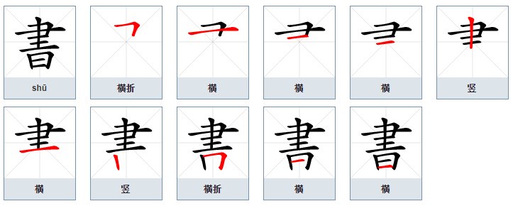书的繁体字怎么写?