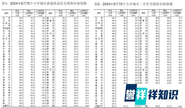 重磅！宣布“降息”！合肥房贷利率或将降至3.1%