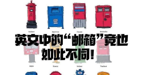 英文中的“邮箱”竟也如此不同！