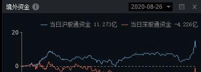 职工医保门诊费用拟纳入报销！
