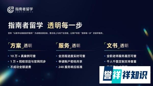 2025深圳十大留学机构有哪些地方