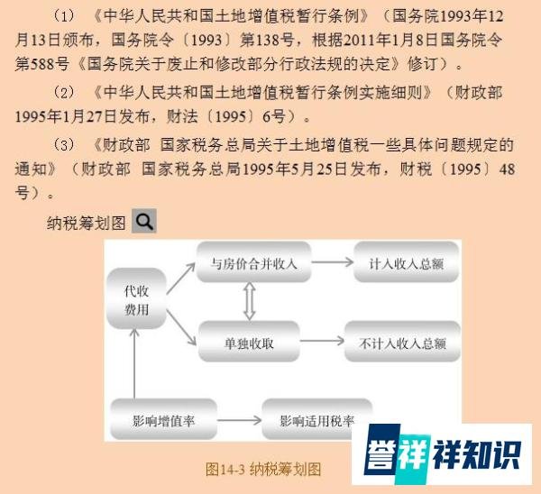 180个行业税收筹划案例解析，学会可为企业节税90%，升职加薪必备