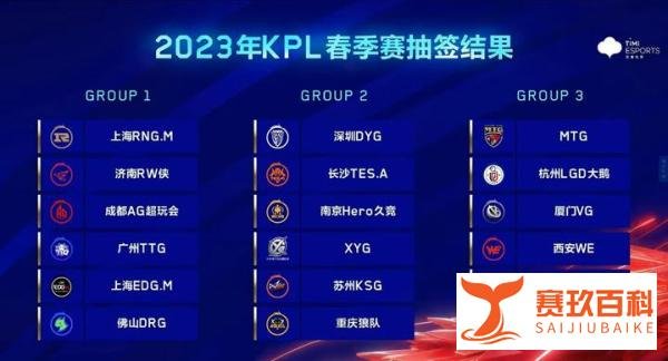 2023KPL春季赛赛程时间确定，揭幕战狼队对阵XYG