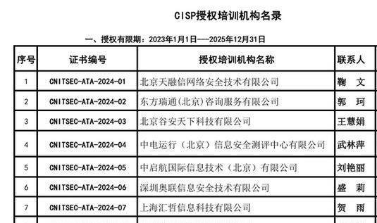 cisp报名官网是什么？cisp官网登录入口在哪？