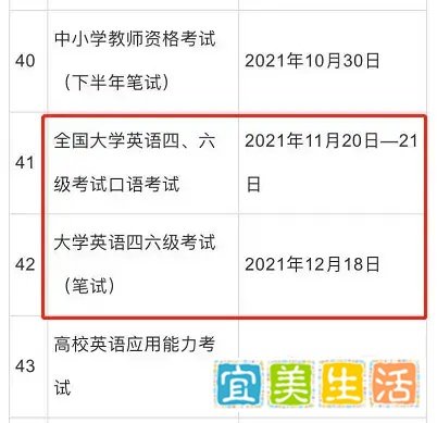 紧张！12月四六级考试时间确定啦！6月成绩马上公布？！