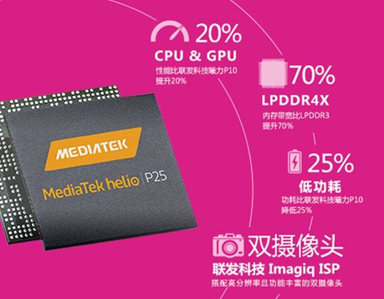 联发科p25相当于骁龙