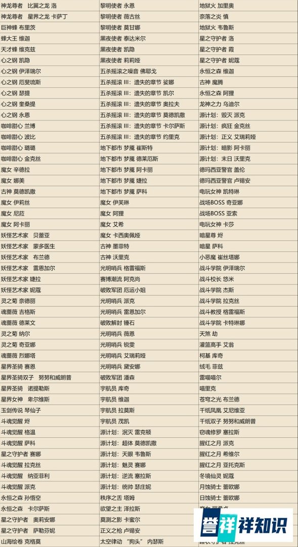 英雄皮肤新春全场半价及限定皮肤限时销售即将开启!