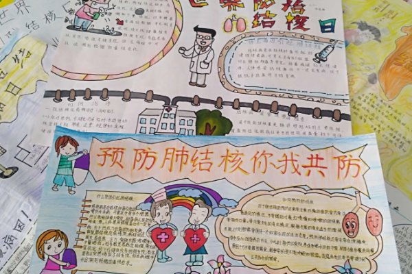 防治结核手抄报内容