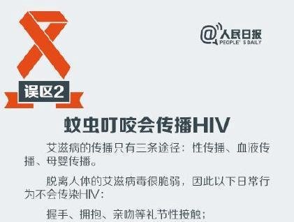 中国存活艾滋病感染者95.8万