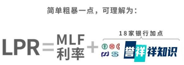 lpr下调5个基点，对哪些人影响大？