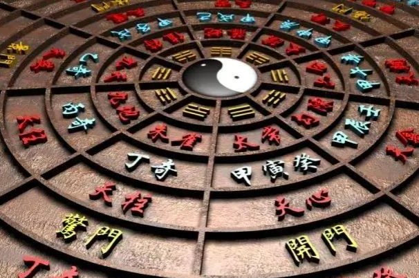 数术和术数的区别