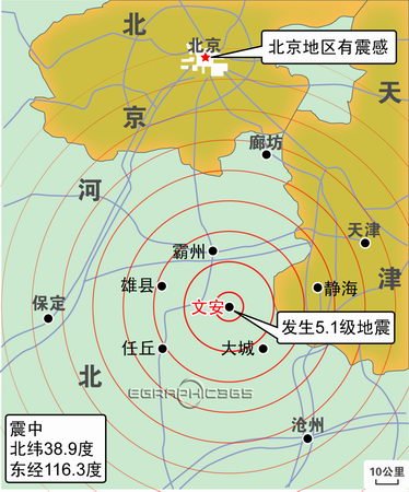 文安地震的介绍