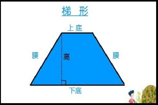 梯形的周长怎么计算？