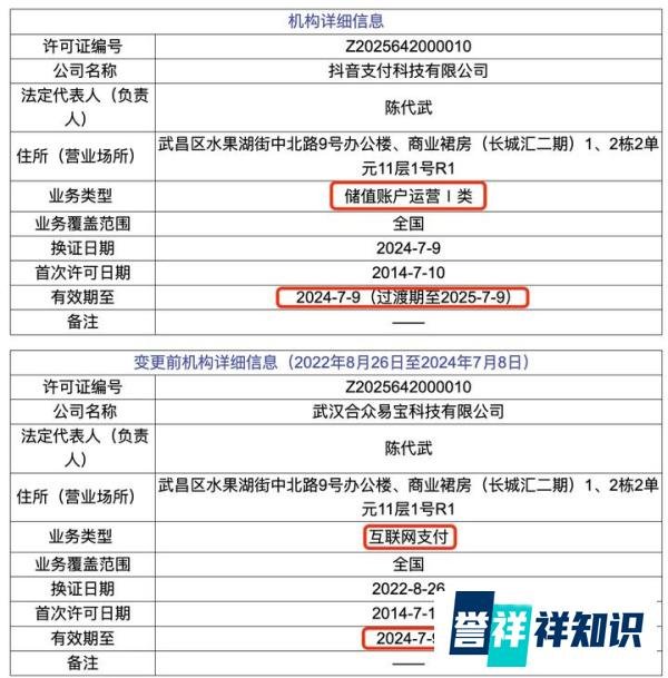央行七批续展支付牌照更新:16家支付机构换发新牌照,业务类型调整!
