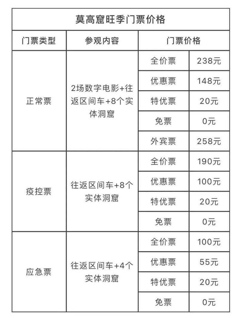2023重庆园博园门票多少，重庆园博园门票多少钱,需不需要提前预约