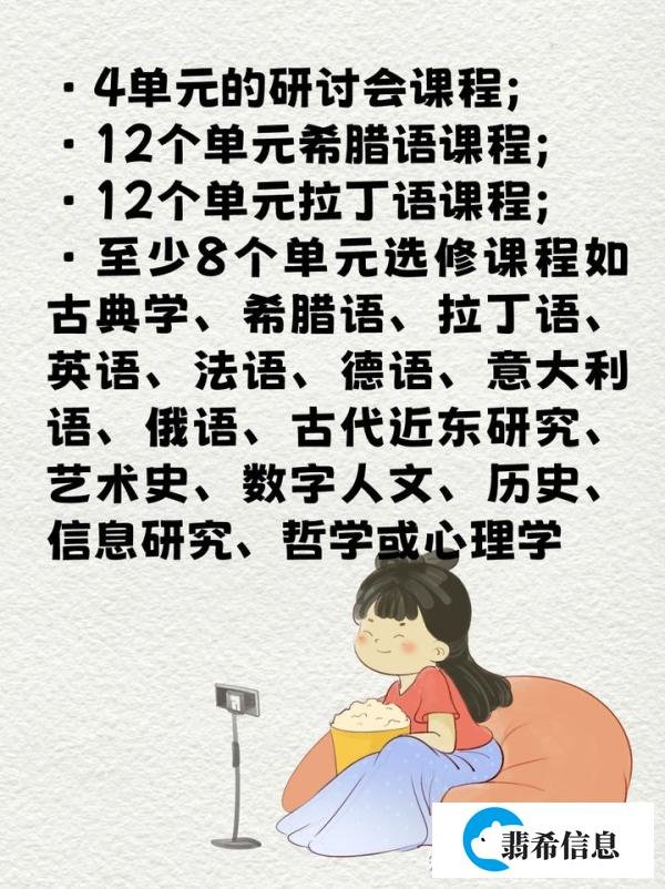 UCLA证书项目古典学（学士学位后课程）