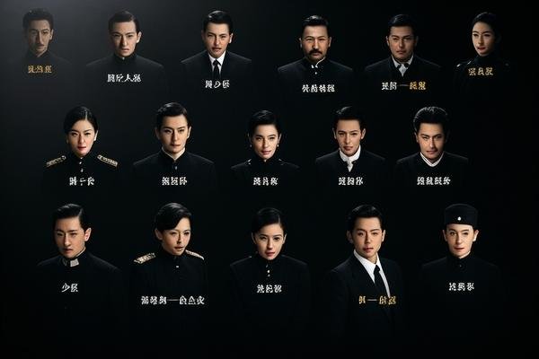 《少帅》的全部演员表