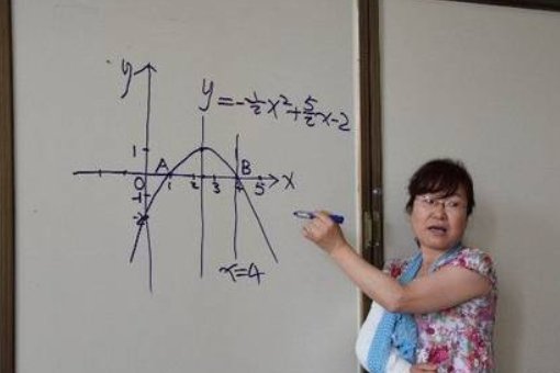 已知抛物线切线方程怎么求回抛物线的方程