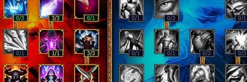 lol阿卡丽天赋加点