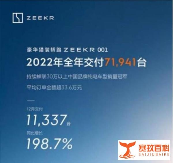 新势力收官战再起波澜，理想破2万台，小鹏一雪前耻