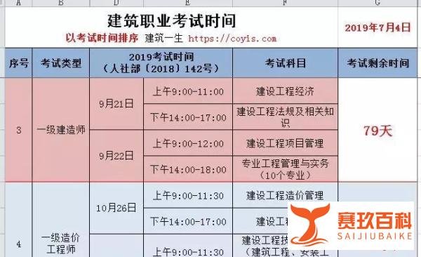 2019年各省、市一级建造师报名时间统计！